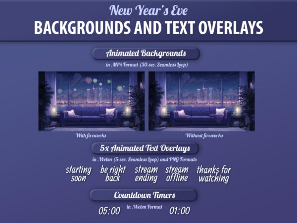 Backgrounds and text overlays for New Year's Eve streams, designed to create a vibrant and celebratory atmosphere